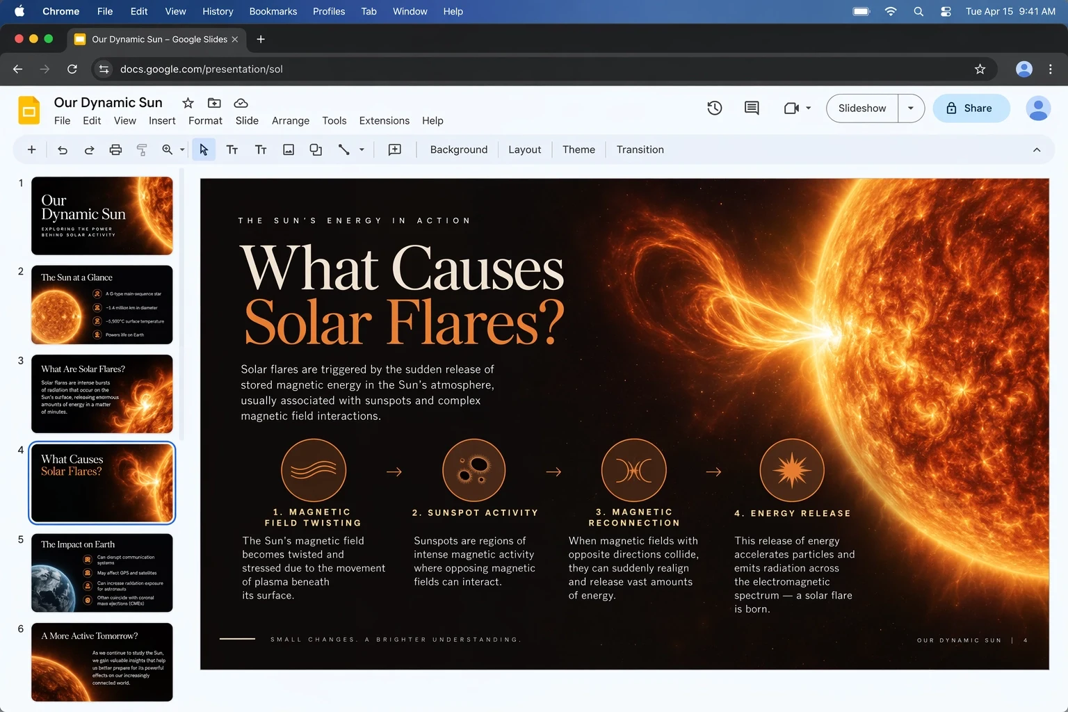 GPT Image 2.5 family presentation example with a structured solar flare diagram